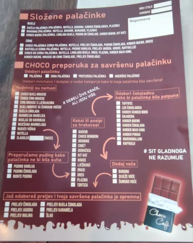 BookNoFees: Kafejnīca – Choco cafe Sopot – Zagreb – „Choco cafe“ Sopotā, foto 2