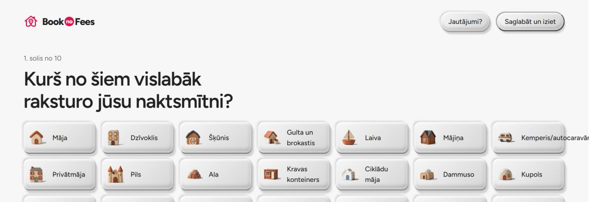 BookNoFees sludinājuma publicēšana: Pirmajā solī izvēlieties naktsmītnes veidu.